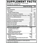 Cellucor C4 Sport-N101 Nutrition