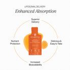 Cymbiotika Liposomal Vitamin C-N101 Nutrition