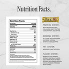 David Bar-N101 Nutrition
