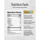 David Bar-N101 Nutrition