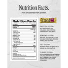 David Bar-N101 Nutrition