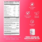 EHP Labs OxyShred-N101 Nutrition