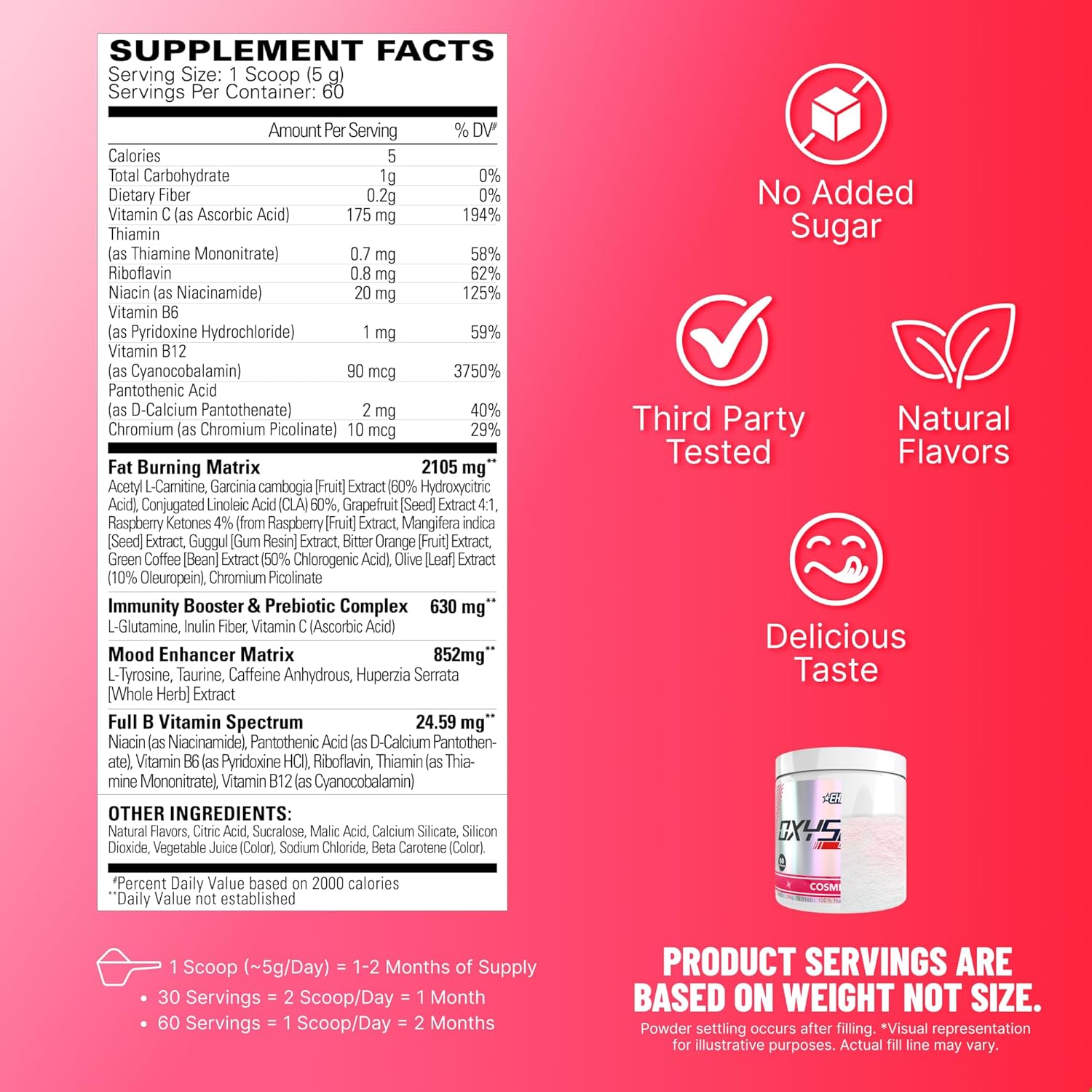 EHP Labs OxyShred-N101 Nutrition