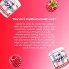 EHP Labs OxyShred-N101 Nutrition
