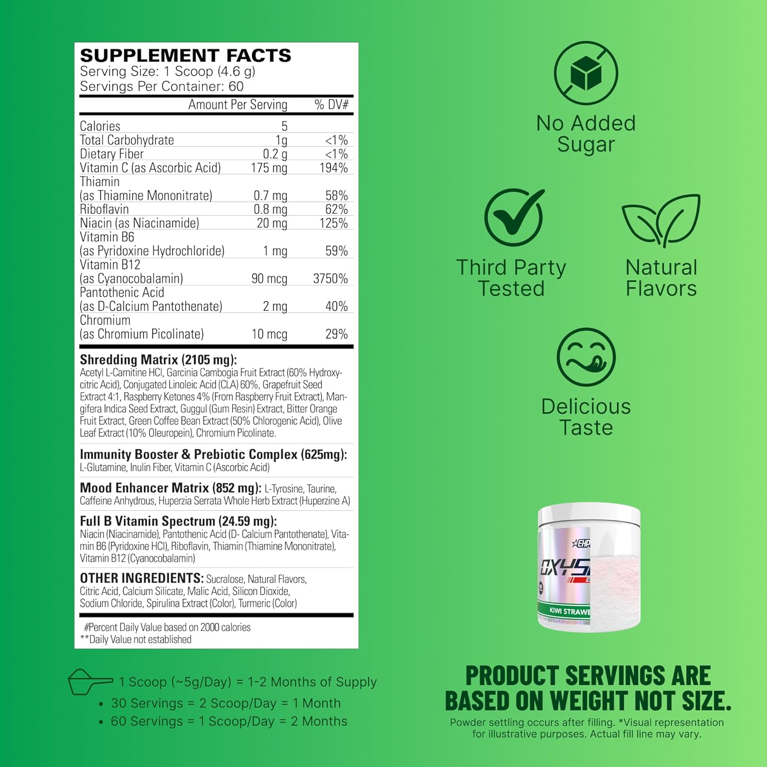 EHP Labs OxyShred-N101 Nutrition