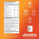 EHP Labs OxyShred-N101 Nutrition