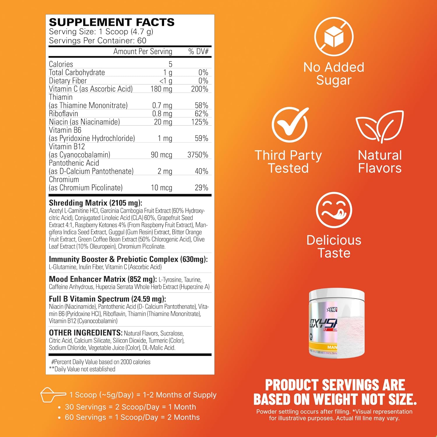 EHP Labs OxyShred-N101 Nutrition
