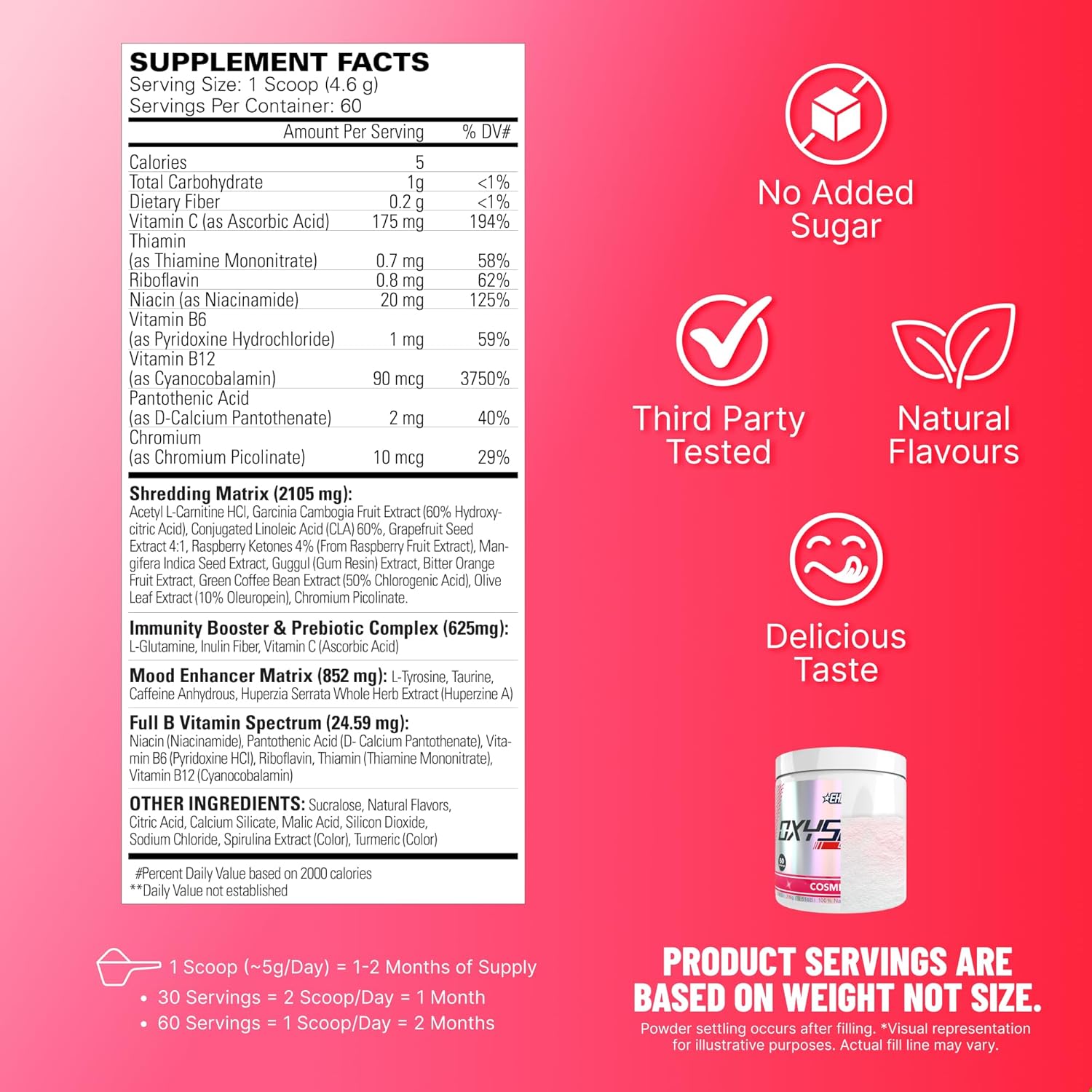 EHP Labs OxyShred-N101 Nutrition