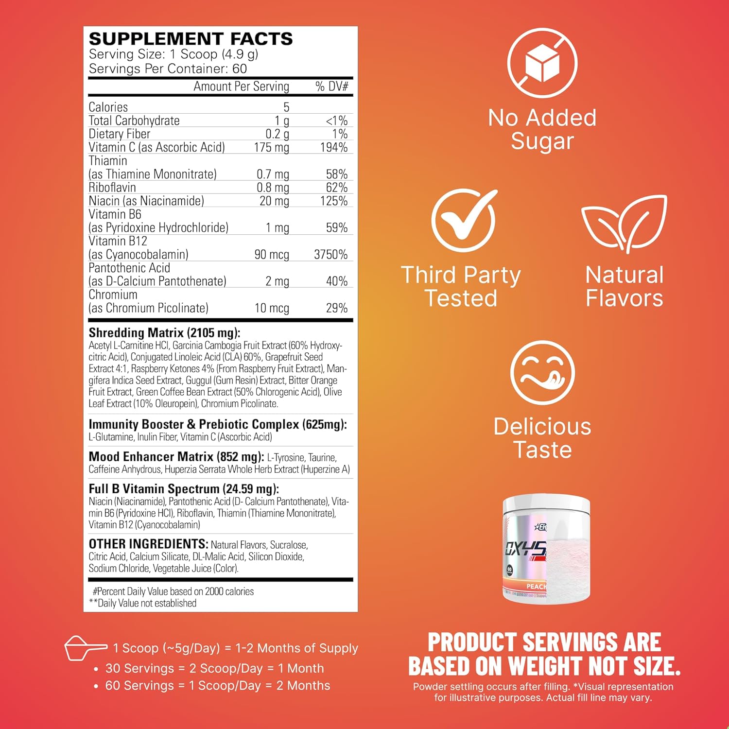EHP Labs OxyShred-N101 Nutrition