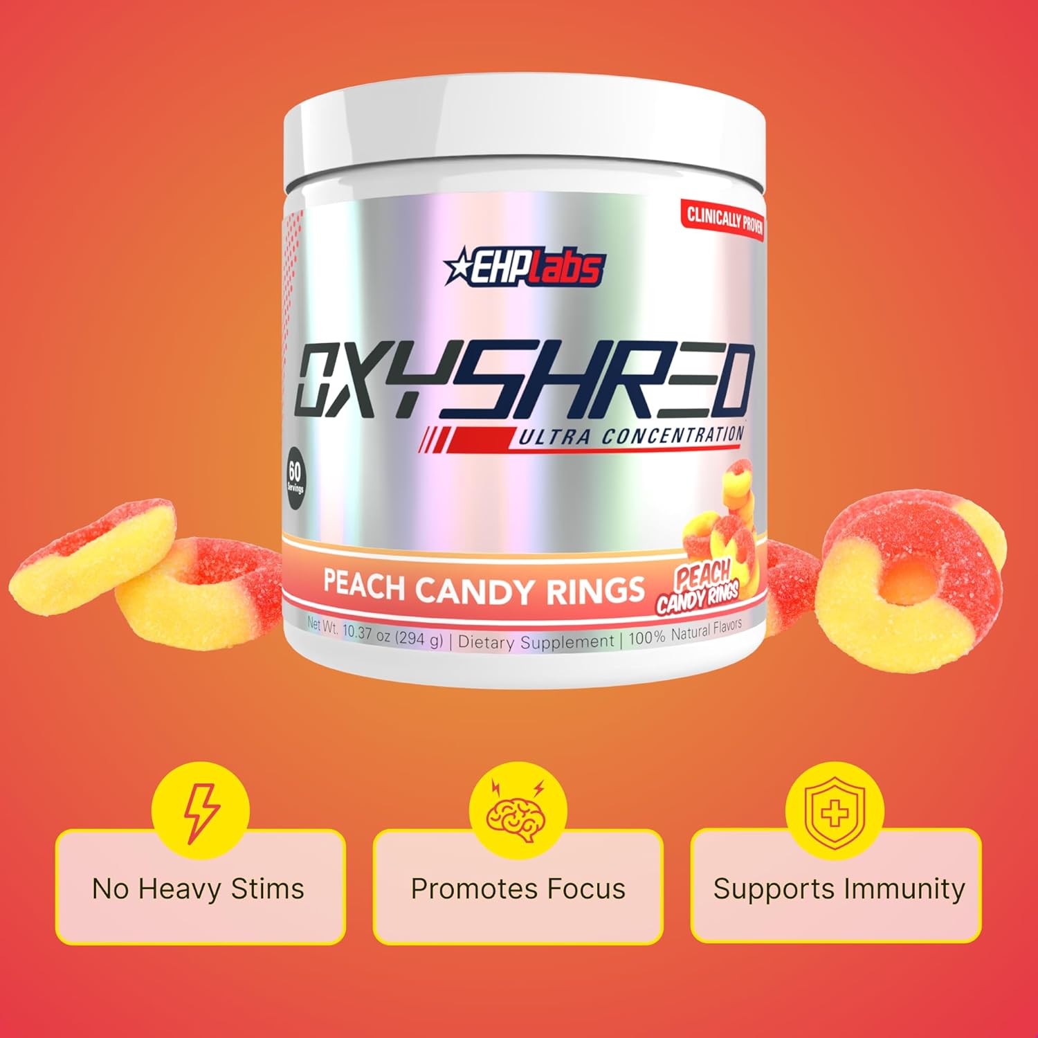 EHP Labs OxyShred-N101 Nutrition