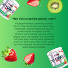 EHP Labs OxyShred-N101 Nutrition