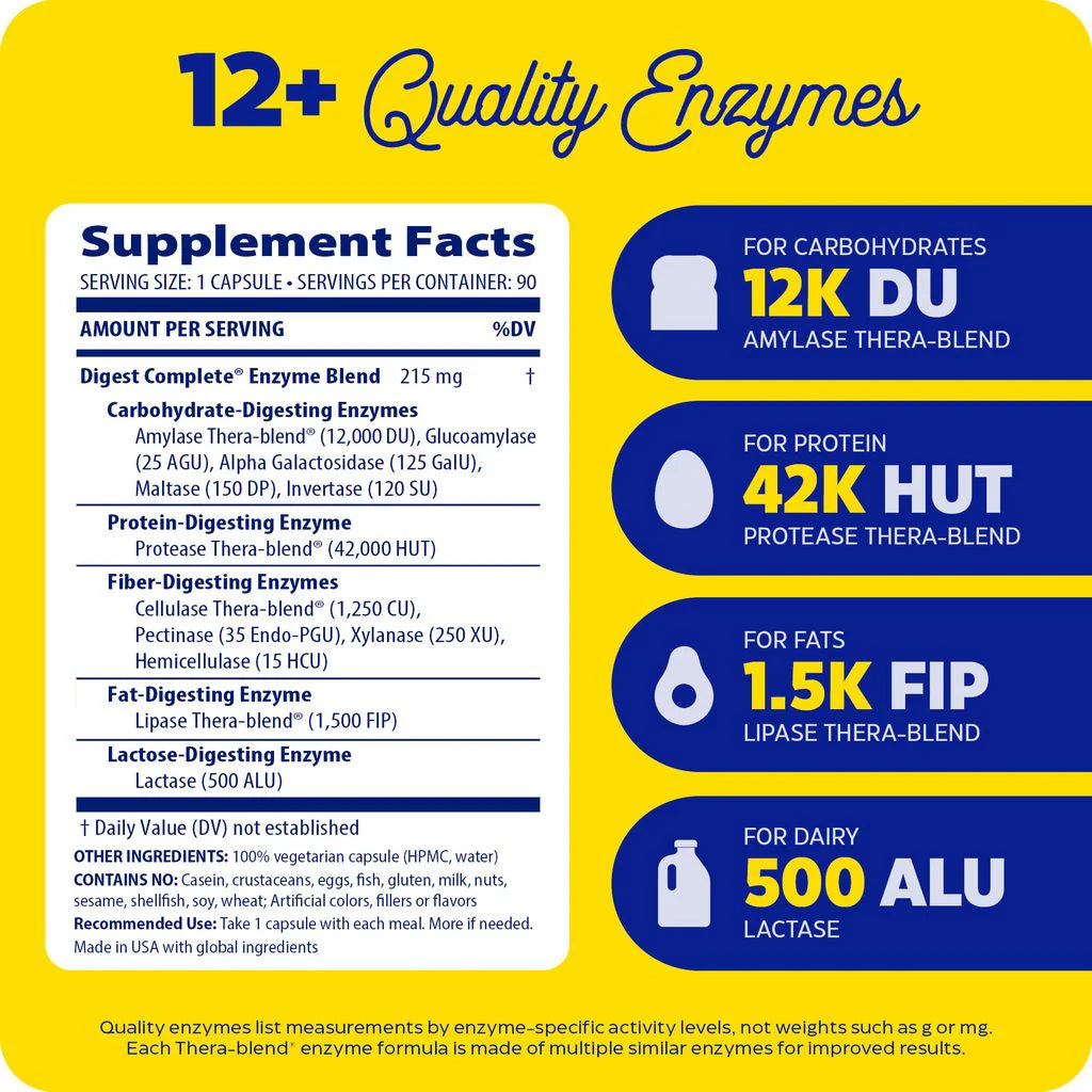Enzymedica Digest Complete-N101 Nutrition