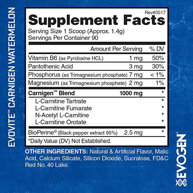 Evogen Carnigen-N101 Nutrition