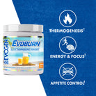 Evogen Evoburn-N101 Nutrition