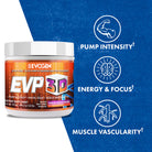 Evogen EVP-3D-N101 Nutrition