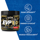 Evogen EVP-3D-N101 Nutrition