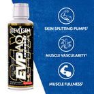 Evogen EVP-AQ Premium Liquid Muscle Volumizer-N101 Nutrition