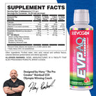 Evogen EVP-AQ Premium Liquid Muscle Volumizer-N101 Nutrition