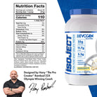 Evogen IsoJect-N101 Nutrition