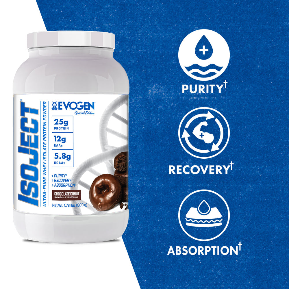 Evogen IsoJect-N101 Nutrition