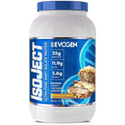 Evogen IsoJect-N101 Nutrition