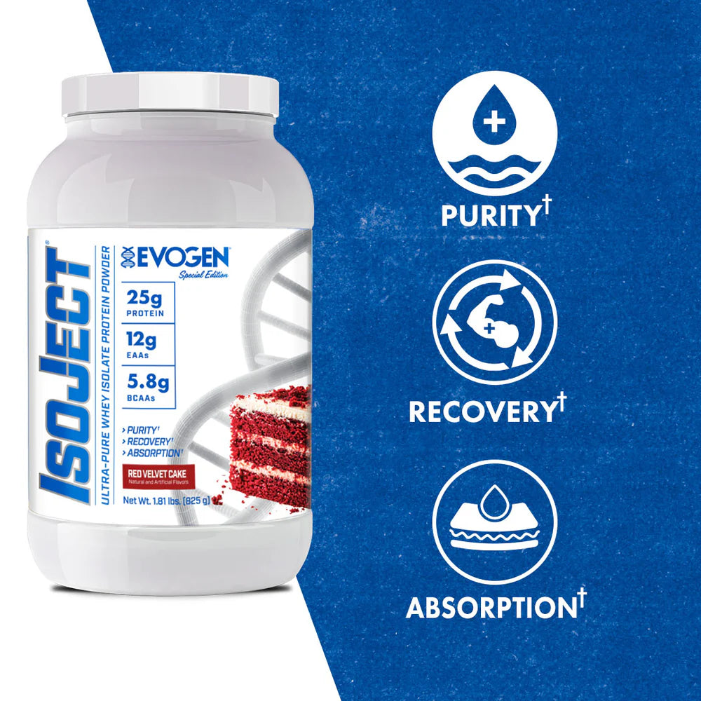Evogen IsoJect-N101 Nutrition
