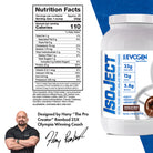 Evogen IsoJect-N101 Nutrition