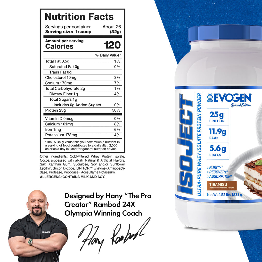 Evogen IsoJect-N101 Nutrition