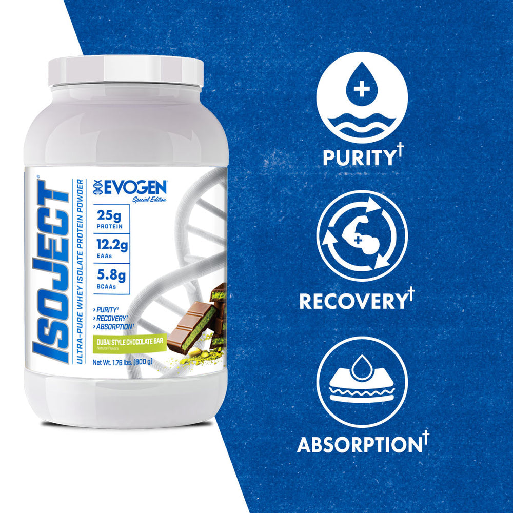Evogen IsoJect-N101 Nutrition