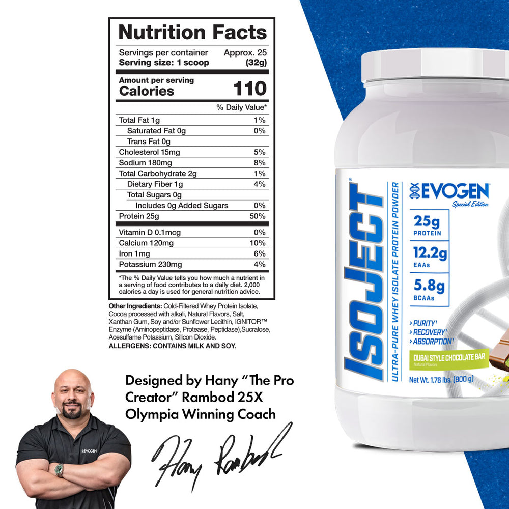Evogen IsoJect-N101 Nutrition