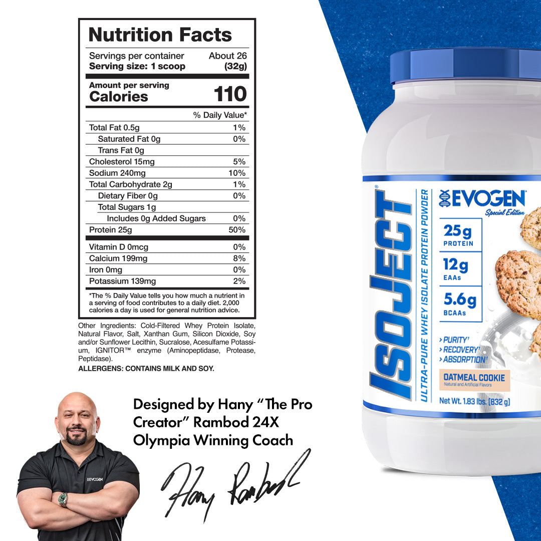 Evogen IsoJect-N101 Nutrition