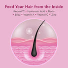 Garden of Life Hair Growth-N101 Nutrition