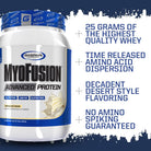 Gaspari Nutrition MyoFusion Advanced Protein-N101 Nutrition