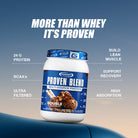 Gaspari Nutrition Proven Blend Multi-Source Protein-N101 Nutrition