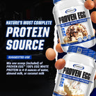 Gaspari Nutrition Proven Egg-N101 Nutrition