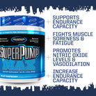 Gaspari Nutrition SuperPump MAX-N101 Nutrition