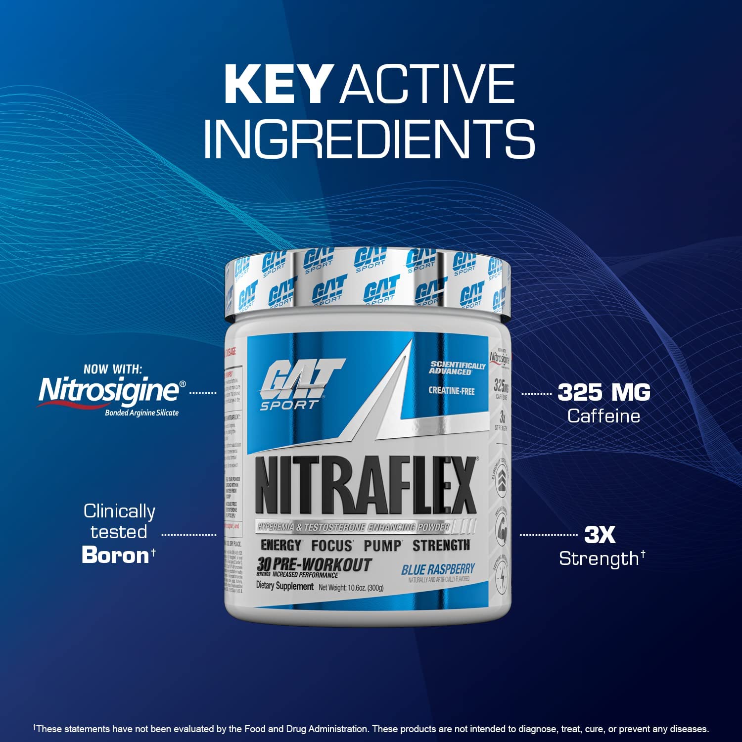 GAT Sport Nitraflex-N101 Nutrition