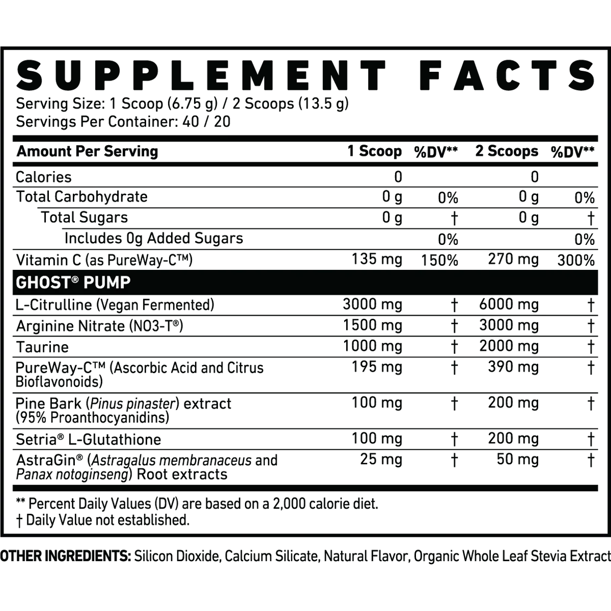 GHOST Pump-N101 Nutrition