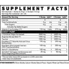 GHOST Pump-N101 Nutrition