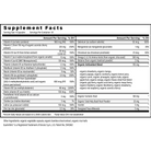Global Healing Organic Multivitamin with Minerals-N101 Nutrition