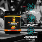 Gorilla Mind Gorilla Mode-N101 Nutrition