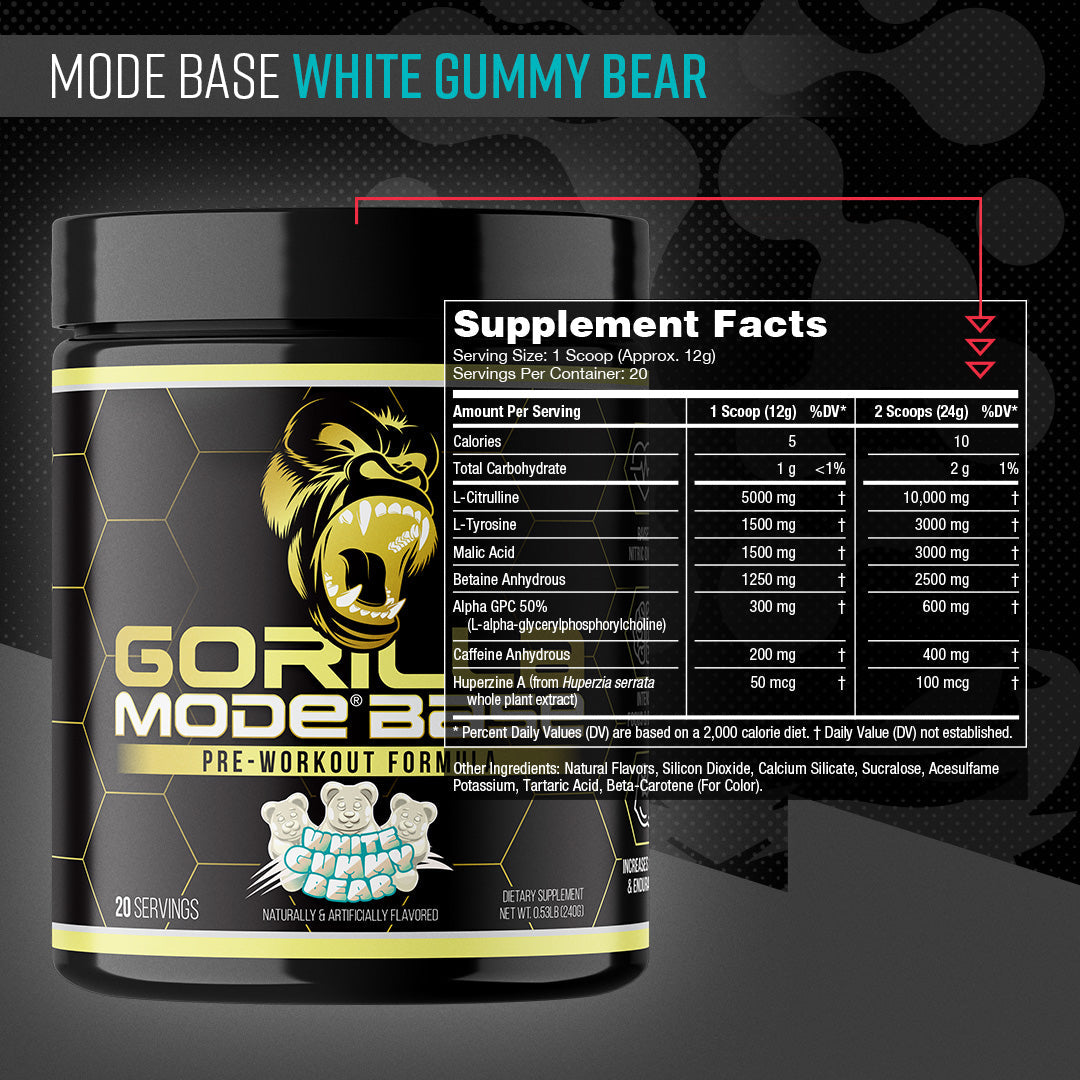 Gorilla Mind Gorilla Mode Base-N101 Nutrition