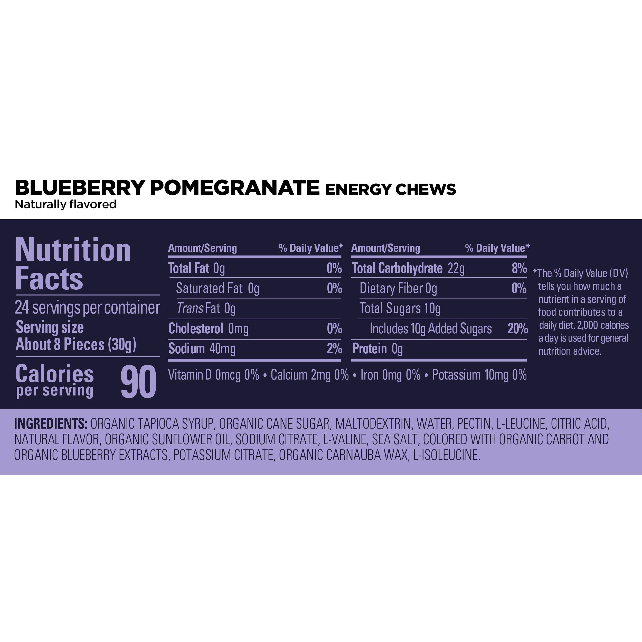 GU Energy Chews-N101 Nutrition