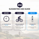 GU Energy Gel-N101 Nutrition