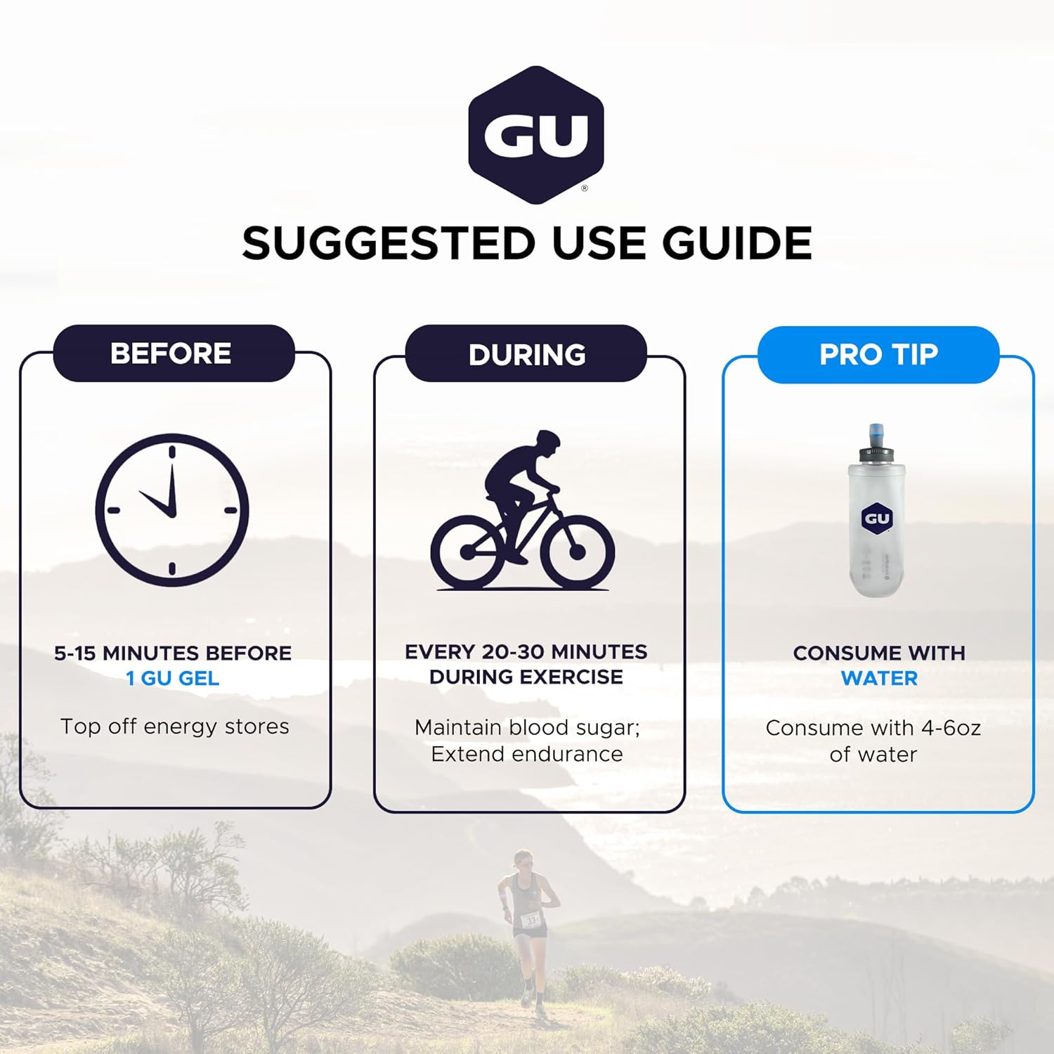 GU Energy Gel-N101 Nutrition