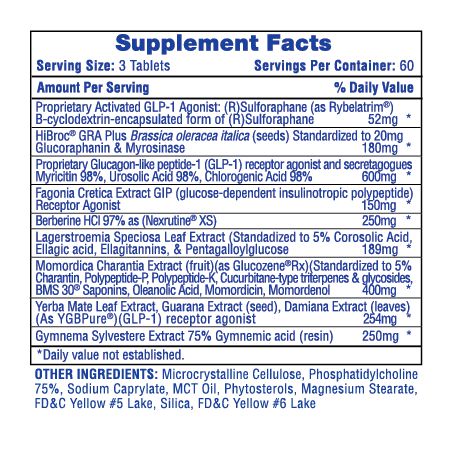 Hi-Tech Pharmaceuticals Slimaglutide®-N101 Nutrition