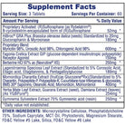 Hi-Tech Pharmaceuticals Slimgovy®-N101 Nutrition
