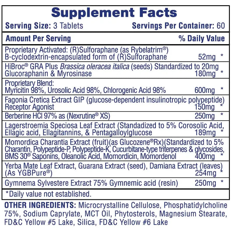 Hi-Tech Pharmaceuticals Slimgovy®-N101 Nutrition