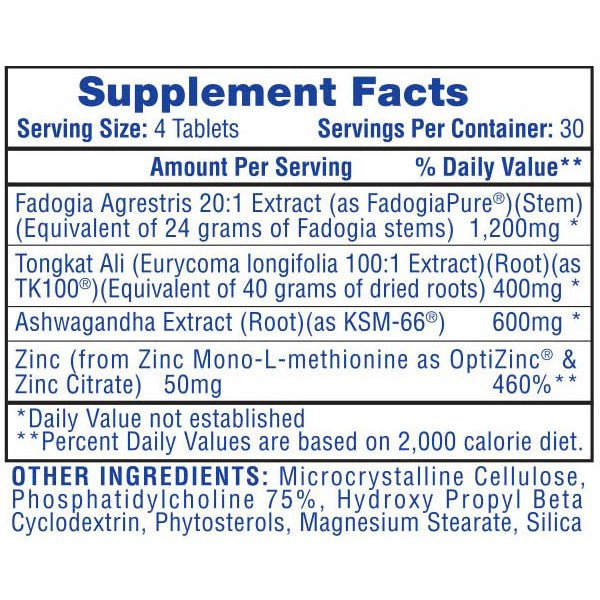 Hi-Tech Pharmaceuticals Testosterone 21®-N101 Nutrition
