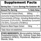 Hi-Tech Pharmaceuticals Turmeric 95-120 tablets-N101 Nutrition